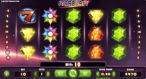 Oplev Starburst Slot En Stjernefyldt Spiloplevelse 523184265